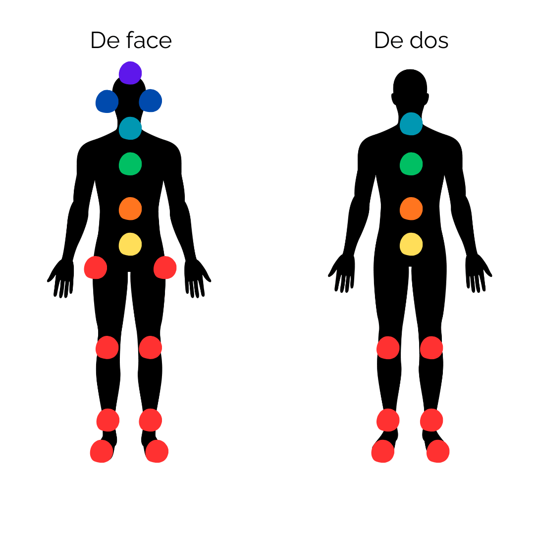 Points chakras pendant un soin énergétique Reiki à Toulouse